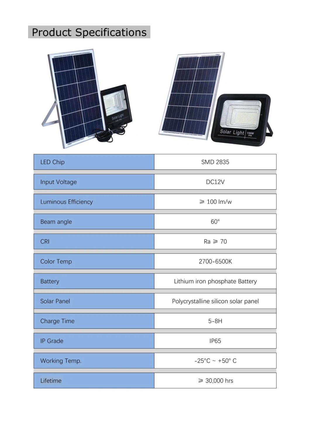 Luz solar de la luz de inundación de la venta de la fábrica 300W LED
