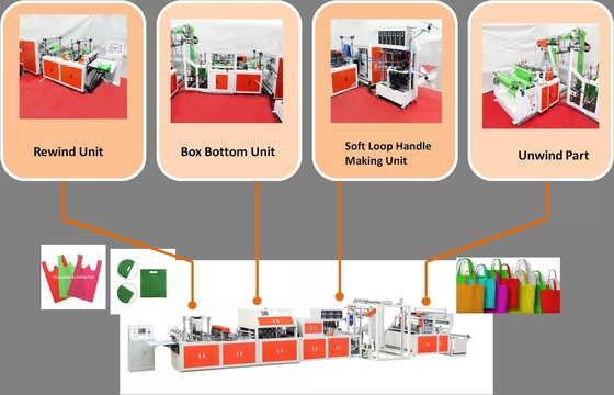 Bolso que hace compras de papel ultrasónico que hace la máquina 3000KG automática con el certificado del Ce