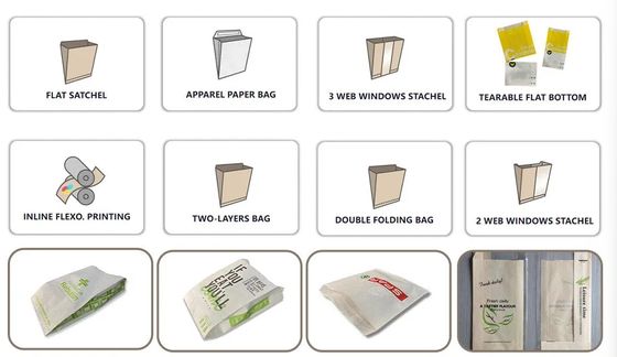 Máquina de impresión de papel de alta capacidad de alta automatización para alta resolución y durabilidad