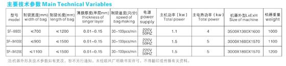 Bolso del No-estiramiento servo/del escalonamiento que hace la máquina para la máquina 220 de Min Medical Paper Bag Making de las PC de HDPE/LDPE/PP Films#30-100