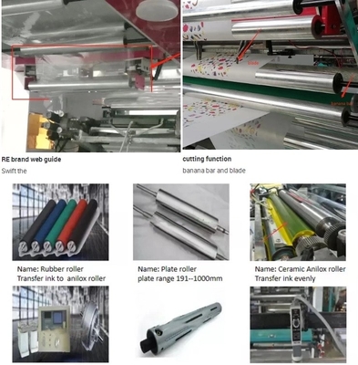 Impresora de Flexo para las etiquetas y el papel Rolls plástico: HJ 6-520 ULTRAVIOLETA con 1/6 anchura de impresión de la fábrica Prices#50-520mm