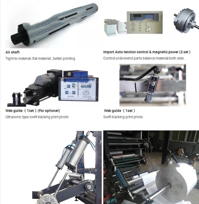 Impresora bicolor automática llena de Flexo