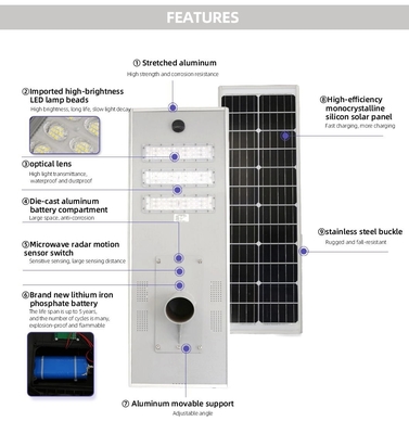Luces LED solares al aire libre 6V, luz de 400 vatios de calle solar del CE LED