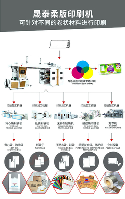 Tipo por satélite película plástica semi automática flexográfica de la impresora
