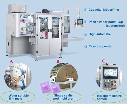 Detergente soluble en agua del lavado de la película de la empaquetadora PVA de la cápsula automática de la bolsa